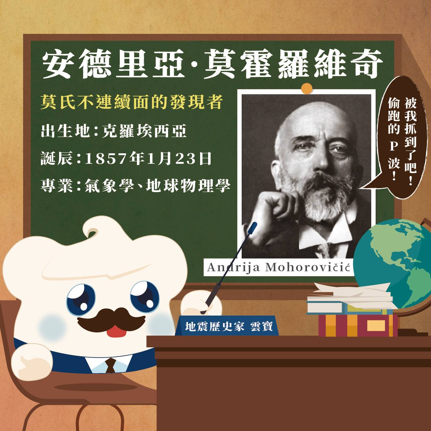 莫荷洛維奇：從 P 波、 S 波的「影分身之術」，找出地函存在的可能性！