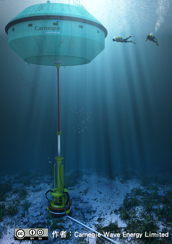 澳洲Carnegie Wave Energy公司所開發的「海神（CETO）」波浪能發電裝置。