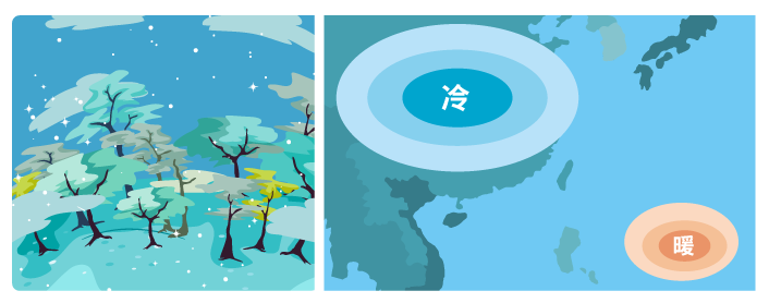 大陸冷氣團示意圖 形成於極地的冷氣團,主導著臺灣冷季的天氣。