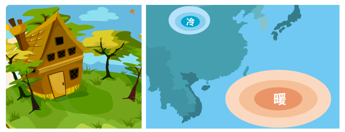 海洋暖氣團示意圖 源自於熱帶或副熱帶洋面上的暖溼氣團,影響著臺灣夏季的天氣。