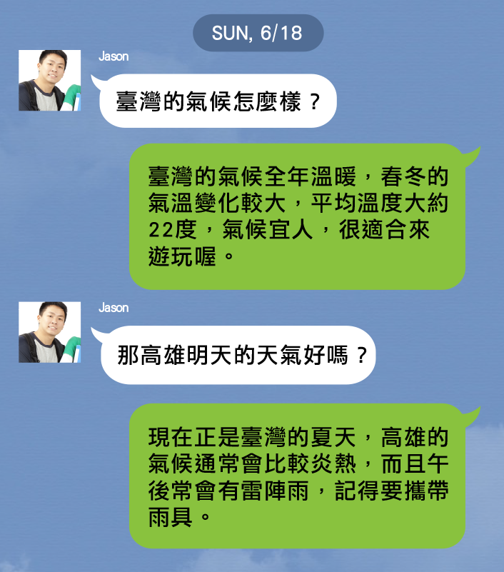 兩人聊台灣氣候與天氣的聊天對話示意範例。