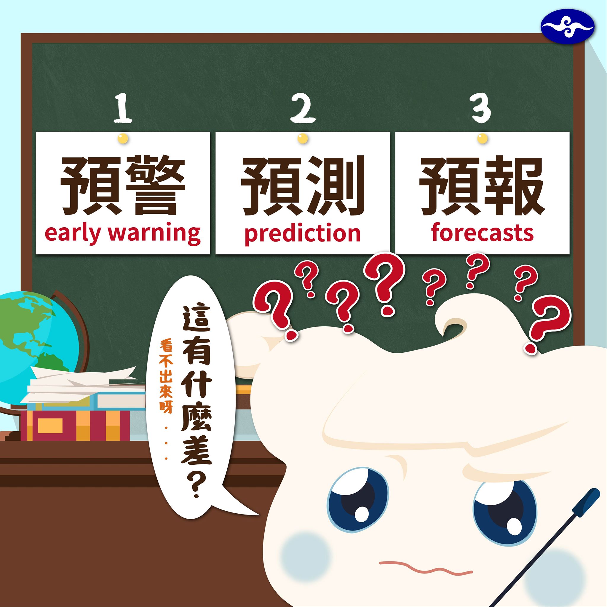 地震預警、預測、預報大不同！