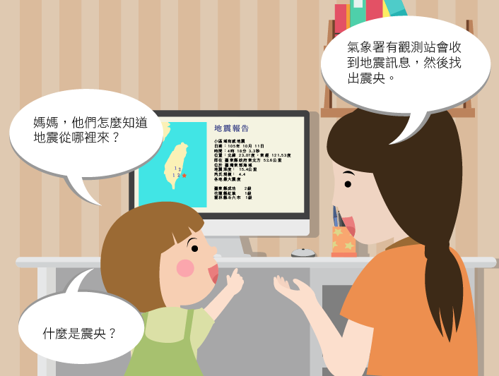 地震從哪裡來 小朋友與媽媽從網頁上觀看最新的地震報告圖,上面顯示震央、各地震度等訊息。小朋友問媽媽科學家如何得知地震在哪裡發生,媽媽回答根據觀測站接收的數據算出震央