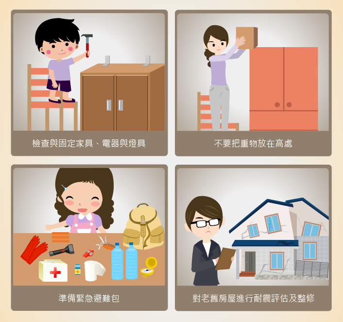 防震準備 平常應做好以下防震準備:檢查與固定家具、電器與燈具;不要把重物放在高處;準備緊急避難包;對老舊房屋進行耐震評估及整修