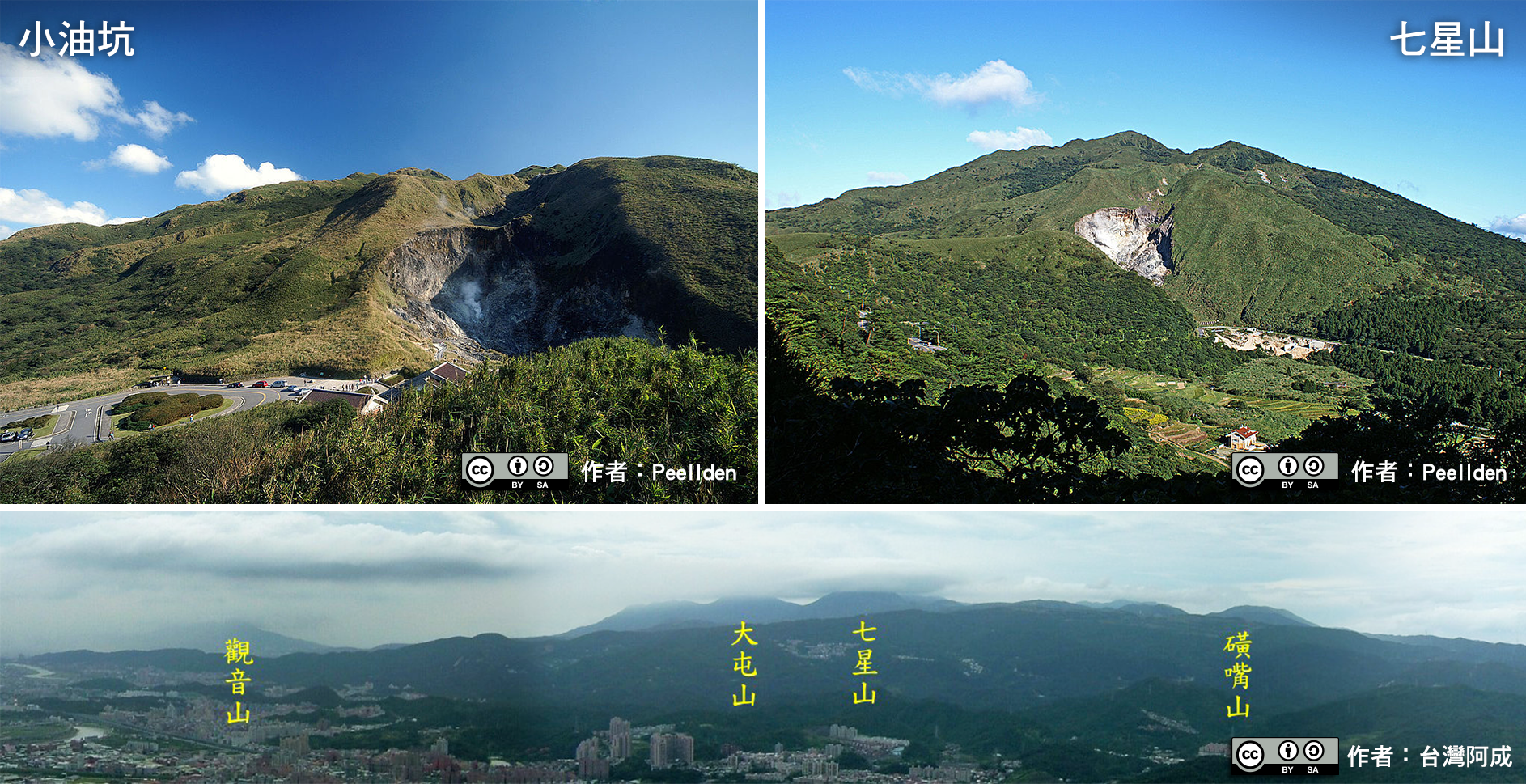 從大屯火山群的東南方看大屯山群，自左到右可看到觀音山、大屯山、七星山、磺嘴山等。著名景點如小油坑、七星山皆非常美麗。
