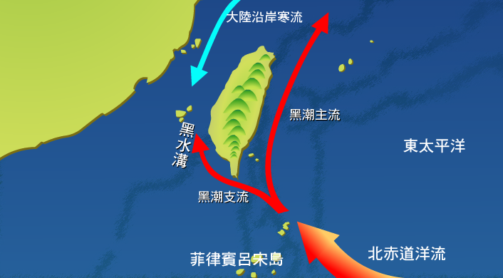 黑潮源於東太平洋的北赤道洋流，由東向西碰到菲律賓呂宋島後開始分流，沿臺灣東岸向北流動