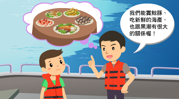 導覽員告訴小朋友說：我們能賞鯨豚、吃新鮮的海產也跟黑潮有很大的關係喔！