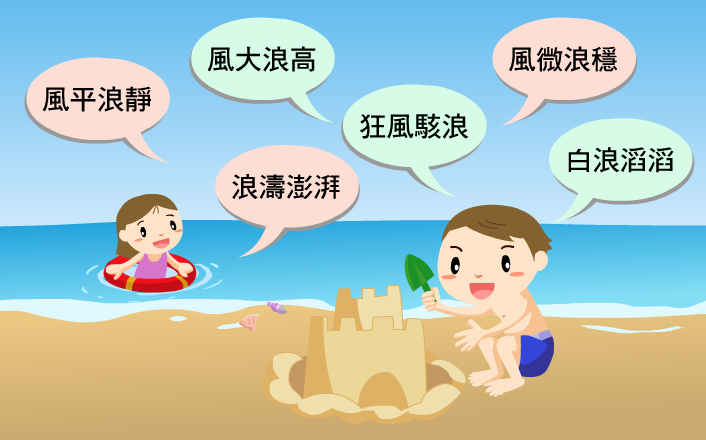 小朋友談論海浪形容詞 小朋友在海邊玩,想到許多關於海浪形容詞。