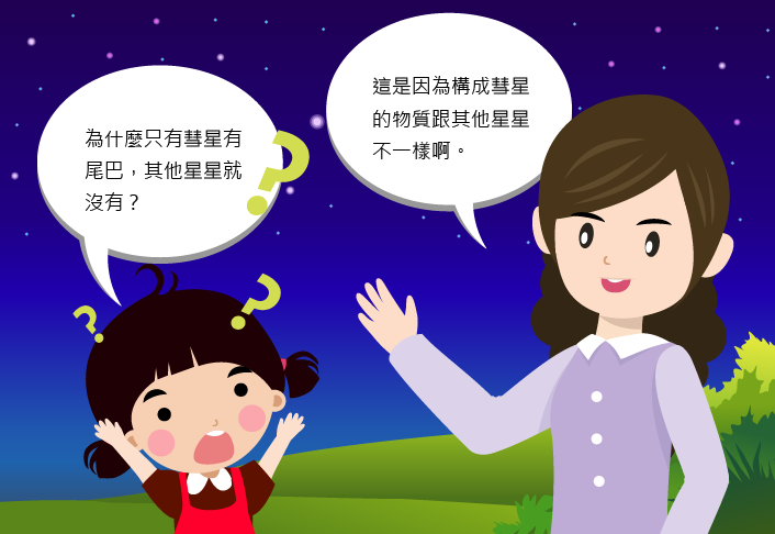 為什麼只有彗星有尾巴，其他星星就沒有？這是因為構成彗星的物質跟其他的星星不一樣啊。