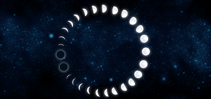 月亮會從彎彎細細，變化成圓圓滿月