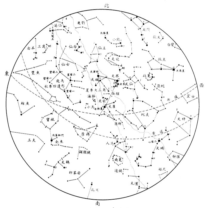 九月份晚上的八點，在臺灣的天空可以看到仙后、寶瓶、魔羯等星座