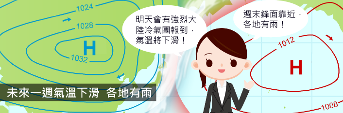 氣象播報員在做天氣預報時會說：「明天會有強烈大陸冷氣團報到，氣溫將下滑。」或者「週末鋒面靠近，各地有雨。」