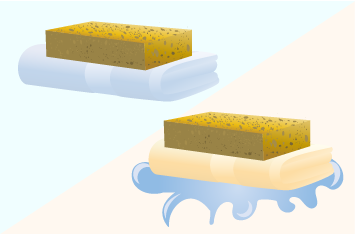 把海綿放在乾布上會保持乾燥，放在濕布上會吸水。