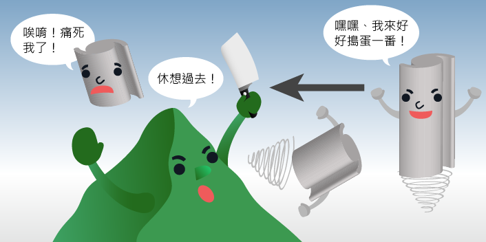 中央山脈對颱風的影響 颱風經過中央山脈後,會被切成上下兩半。越過中央山脈繼續往前的上半部,威力通常已經減弱