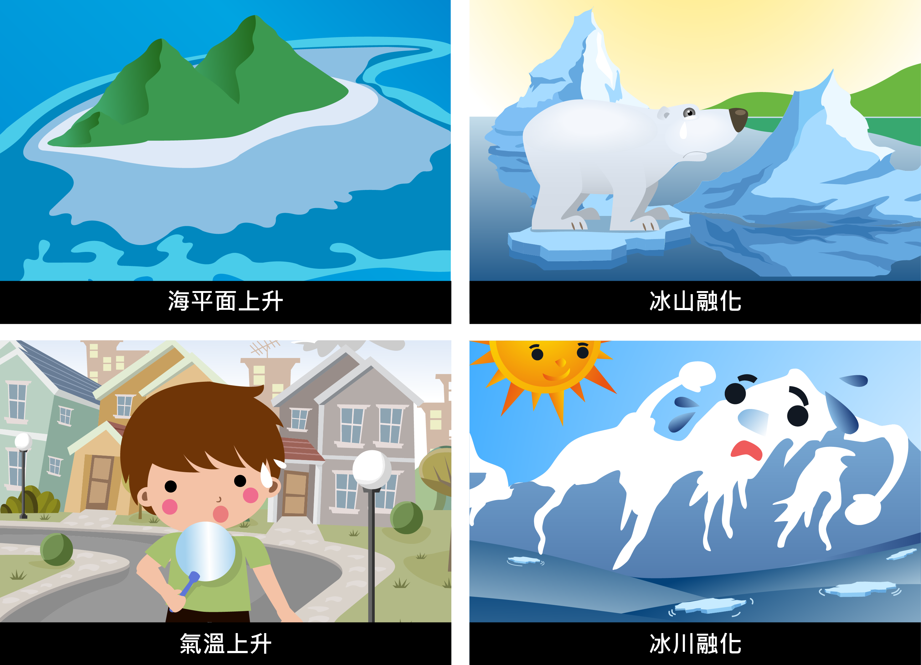 暖化現象會讓地球的海平面上升、冰山融化、氣溫上升、冰川融化