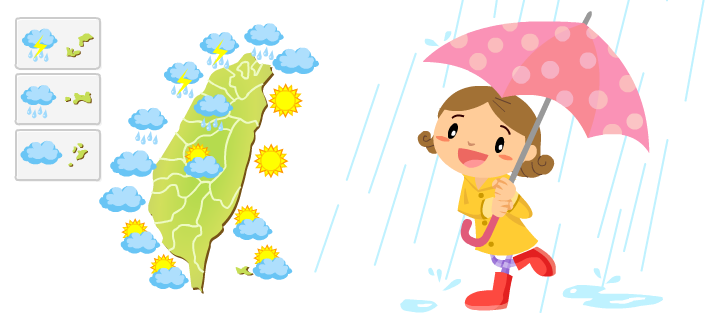 我們可以根據氣象預報的降雨機率來準備雨具。