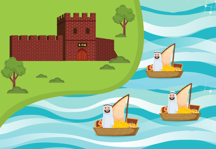 阿拉伯地區的人很早就發現了季風的規律，且順著季風變化安排對他們很重要的商業航船路線與時間，甚至可以到達中國做生意。