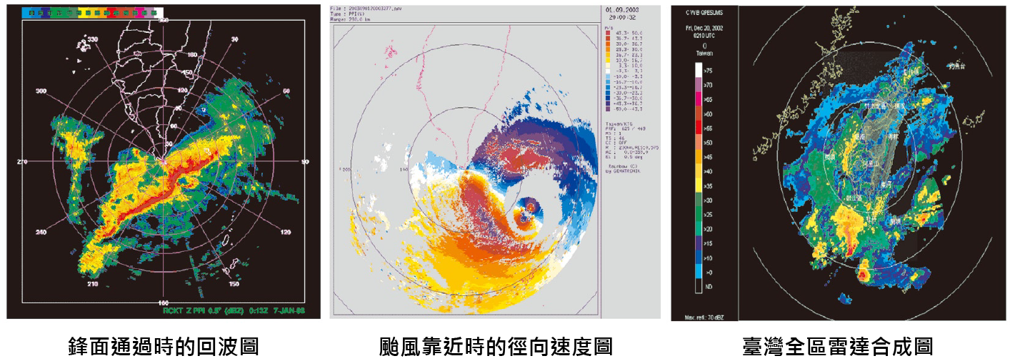氣象雷達產品圖 透過氣象雷達製作的三種基本產品圖,再加上氣象署大哥哥、大姊姊們的專業判斷,就可以讓我們提早做好防災準備,生活得更安心。