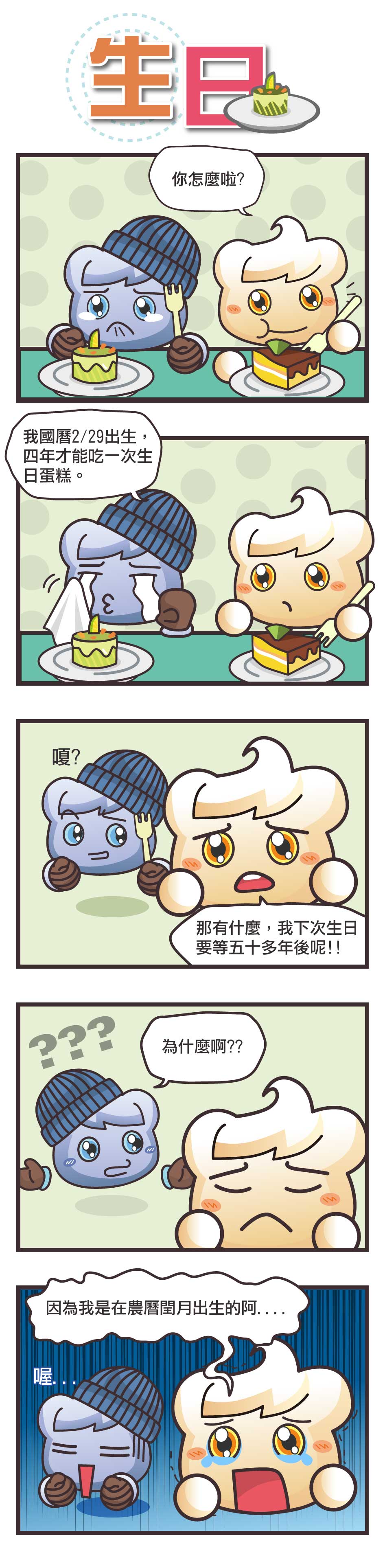 五格漫畫：生日。冬雲寶愁眉苦臉的說他每四年才能過一次生日，結果春雲寶反而淚流滿面說，他的生日要等五十多年後，因為他是農曆閏月出生的。