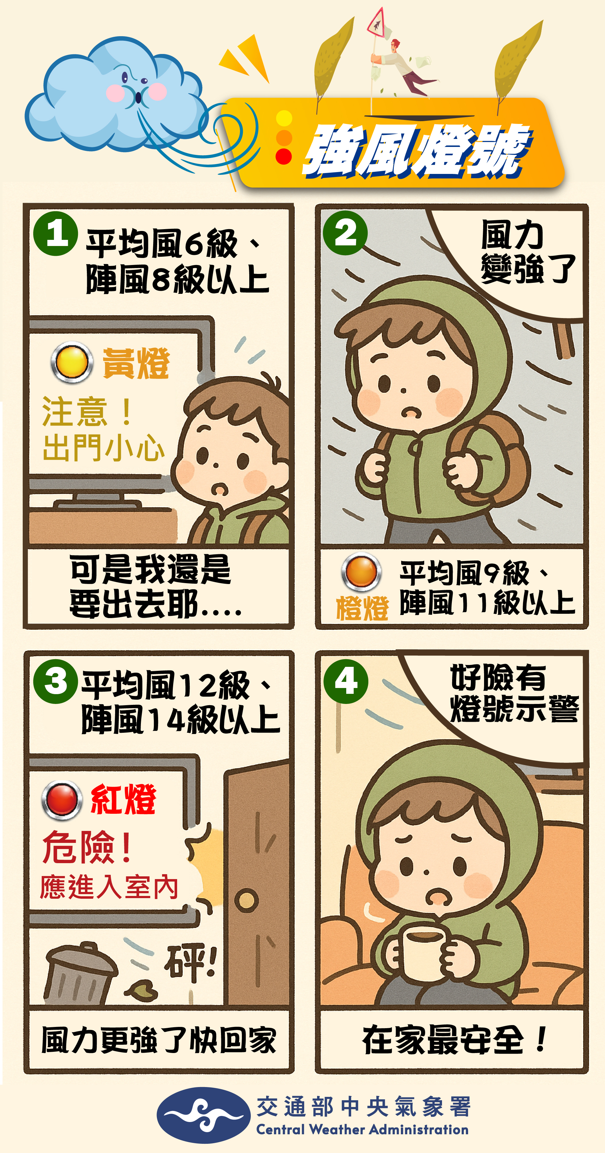 四格漫畫：強風燈號。